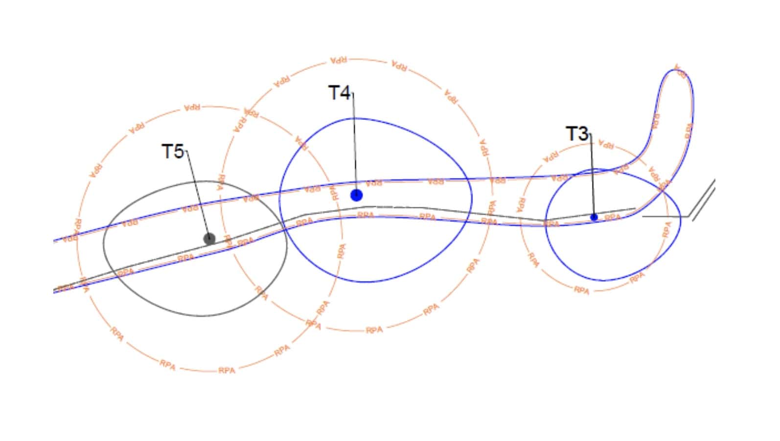 Tree reports diagram